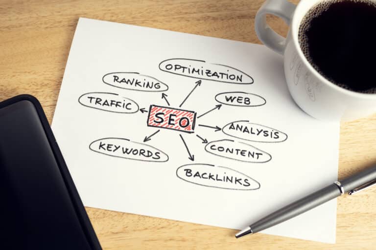 search engine optimization